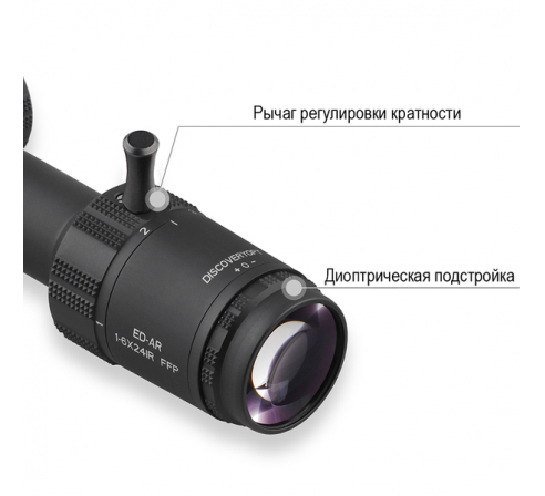 Оптический прицел DISCOVERY ED-AR 1-6X24IR FFP FW30