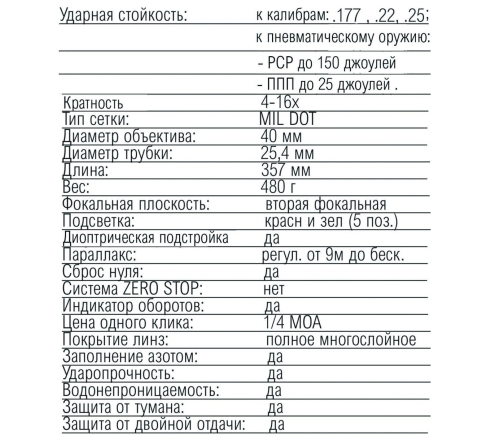Оптический прицел DISCOVERY VT-R 4-16X40AOE FD25