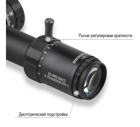 Оптический прицел DISCOVERY ED-PRS GEN2 5-25X56SFIR FW34 
