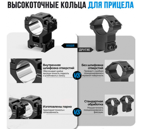 Кольца DISCOVERYOPT 25мм на weaver средние (7075) 