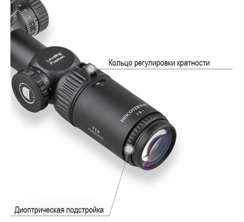 Оптический прицел DISCOVERY VT-R 6-24X42AOAC FD25