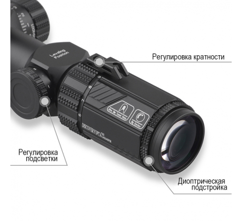 Оптический прицел DISCOVERY HS-GEN2 6-24X44SFIR FW30