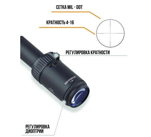 Оптический прицел DISCOVERY VT-R 4-16X40AOE FD25
