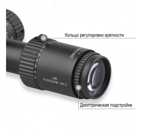 Оптический прицел DISCOVERY LHD 8-32X50SFIR SFP